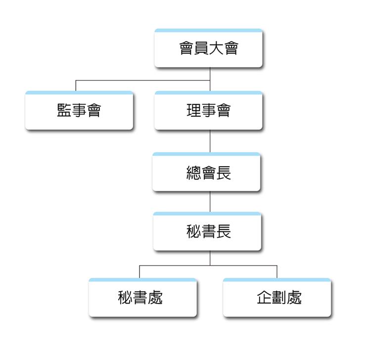 圖文照片